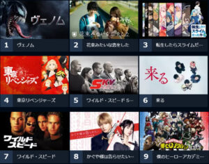 パンドラTV 代わり 動画 無料 違法 サイト 2021