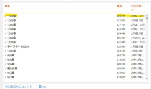 ワンピース 無料漫画 違法 海賊版 サイト 全巻 読み放題